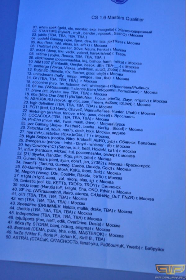 ������ ������������������ ����������